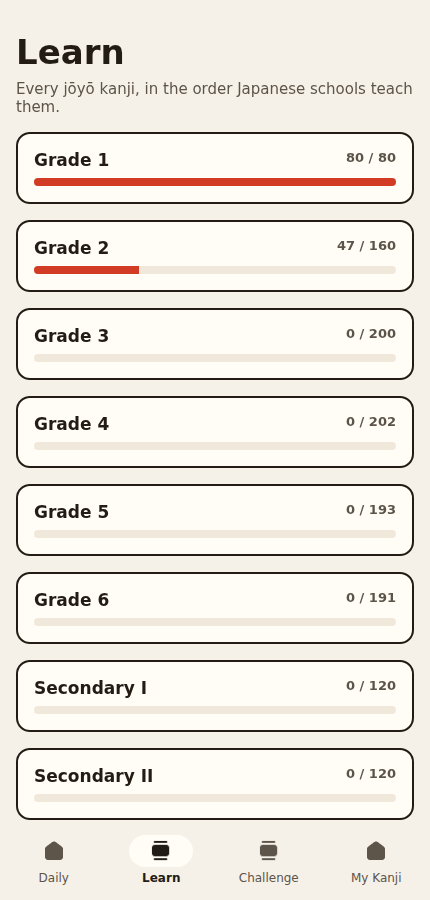Learn mode — kanji in school order, quizzed in sentences